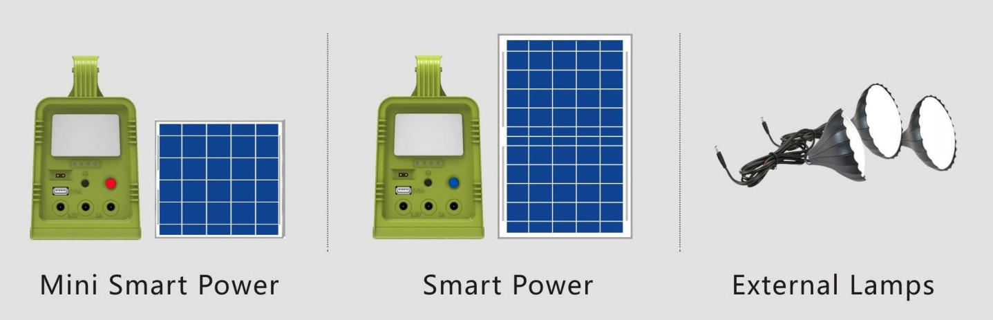 Osvetlitev za shranjevanje energije 4.0-Smart Power (mobilno polnjenje+)