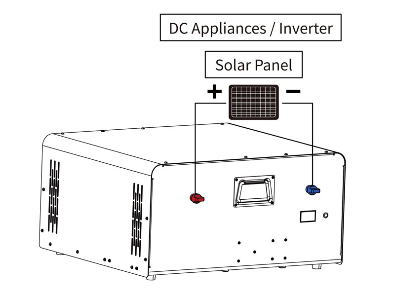 Hebei-Shaobo-Photovoltaic-Technology-Co-Ltd- (5)