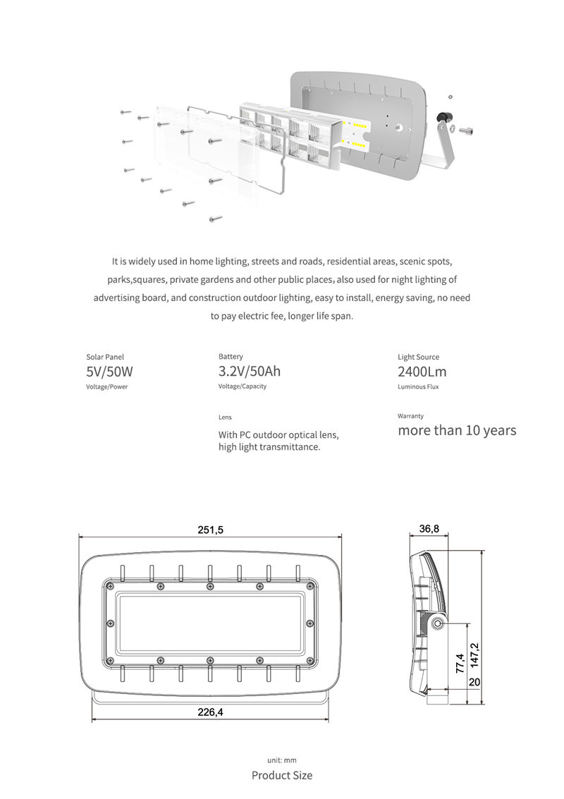 Radar Flood Light 2.0